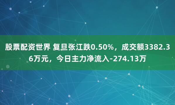 股票配资世界 复旦张江跌0.50%，成交额3382.36万元，今日主力净流入-274.13万
